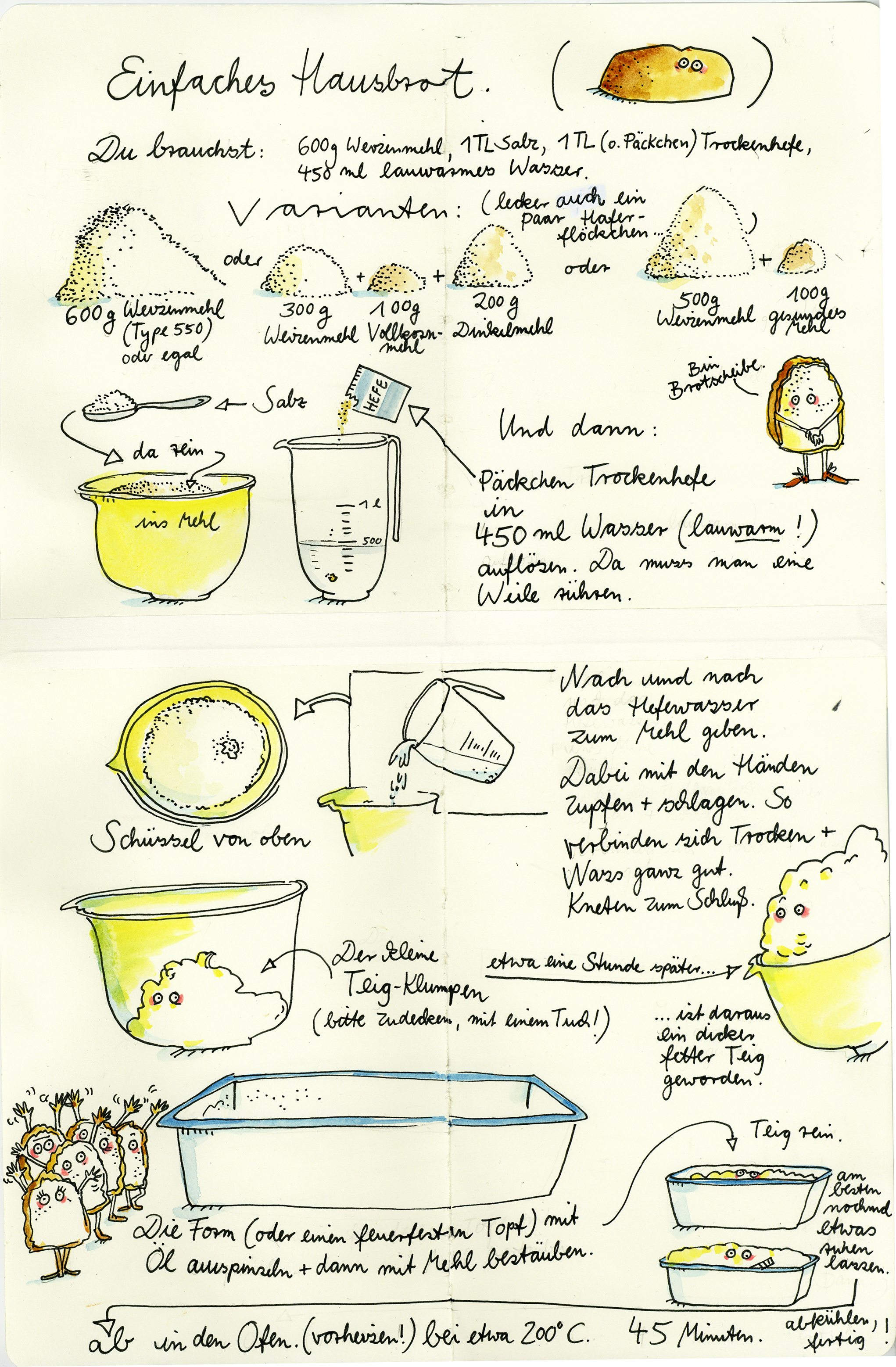 Brotrezept.jpg